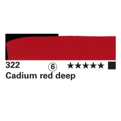 Schmincke PRIMAcryl 322 Rosso di cadmio scuro 60 ml