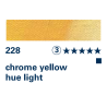 Schmincke NORMA Professional - 228 Tinta giallo di cromo chiaro