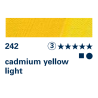 Schmincke NORMA Professional - 242 Giallo di cadmio chiaro