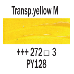 Rembrandt Olio - 272 Giallo trasp.med.