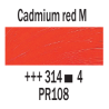 Rembrandt Olio - 314 Rosso cadmio med.