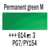 Rembrandt Olio - 614 Verde perm.med.
