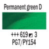 Rembrandt Olio - 619 Verde perm.sc.