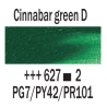 Rembrandt Olio - 627 Cinabro verde sc.