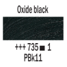 Rembrandt Olio - 735 Nero ossido
