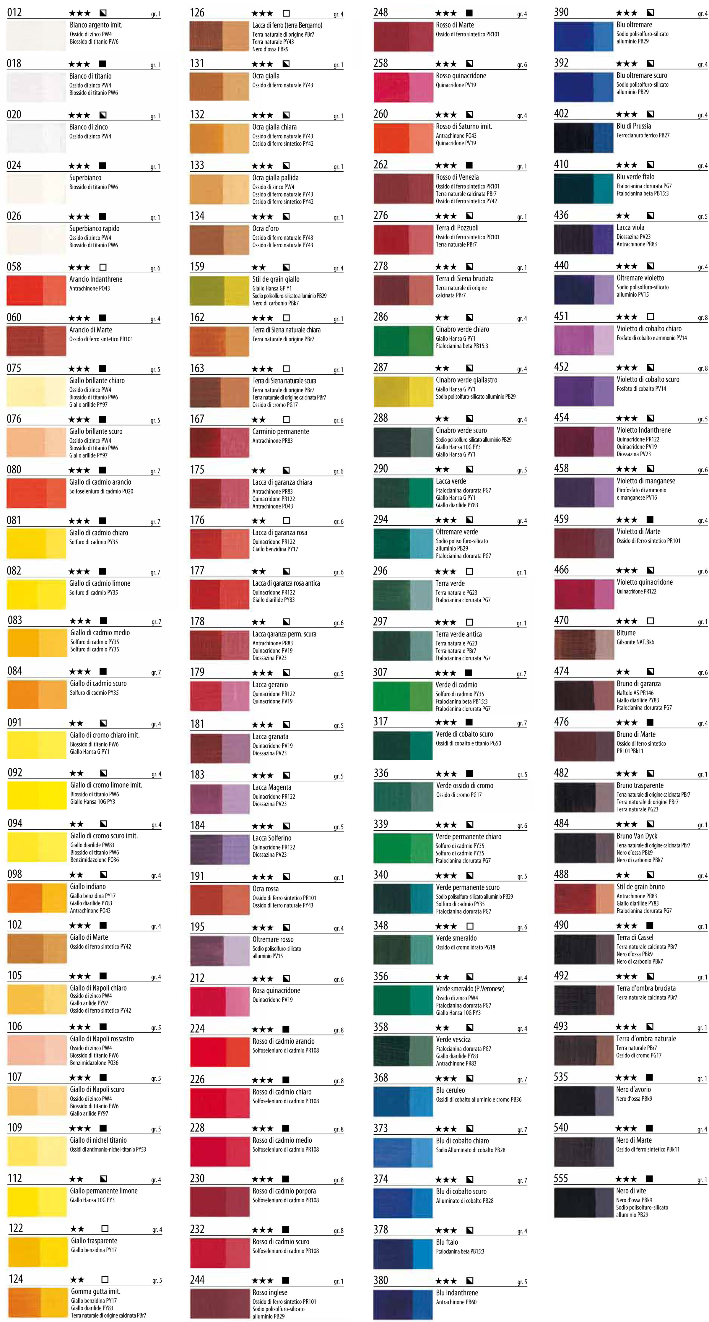 Details About Polycolor Artists Colors 244 To 555 Oil Paint 20ml G7 8 60ml G1 6 Show Original Title